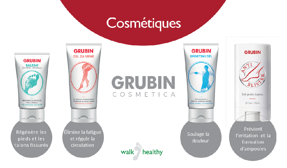 GRUBIN Chaussures cremes de soins et cosmetics