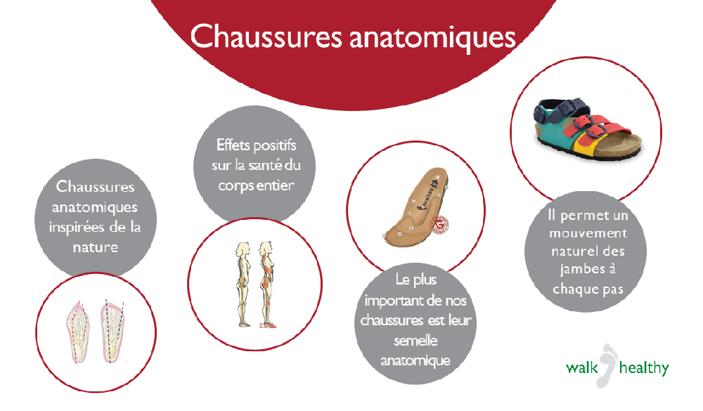 GRUBIN Shoes Orthopédique chaussures