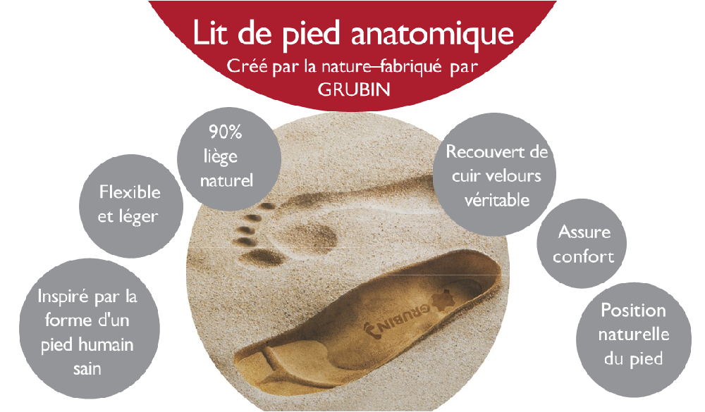 GRUBIN Chaussures lit de pied anatomique