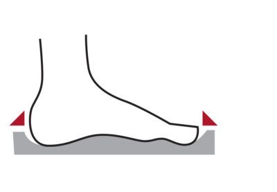 Sizing Guide